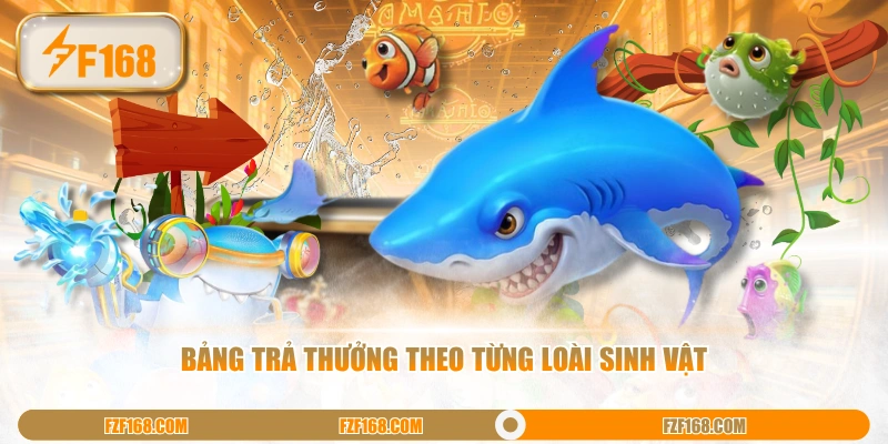 Bảng trả thưởng theo từng loài sinh vật 